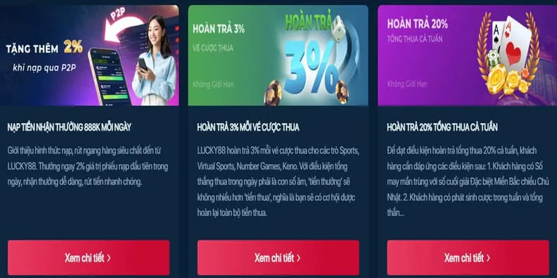 Hình ảnh các chương trình khuyến mãi và ưu đãi ku11net